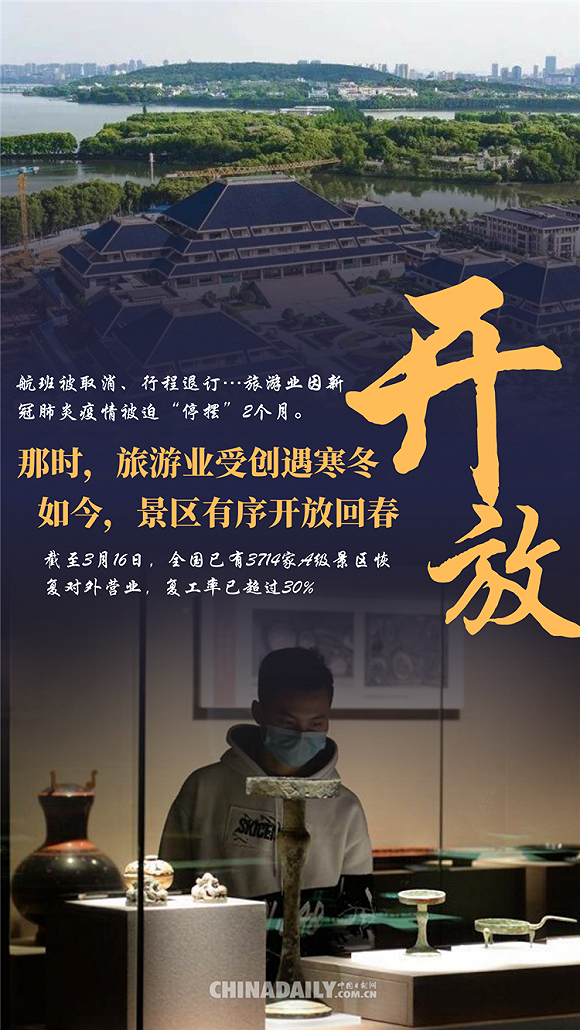 疫情后的重启，重拾生活的美好时光
