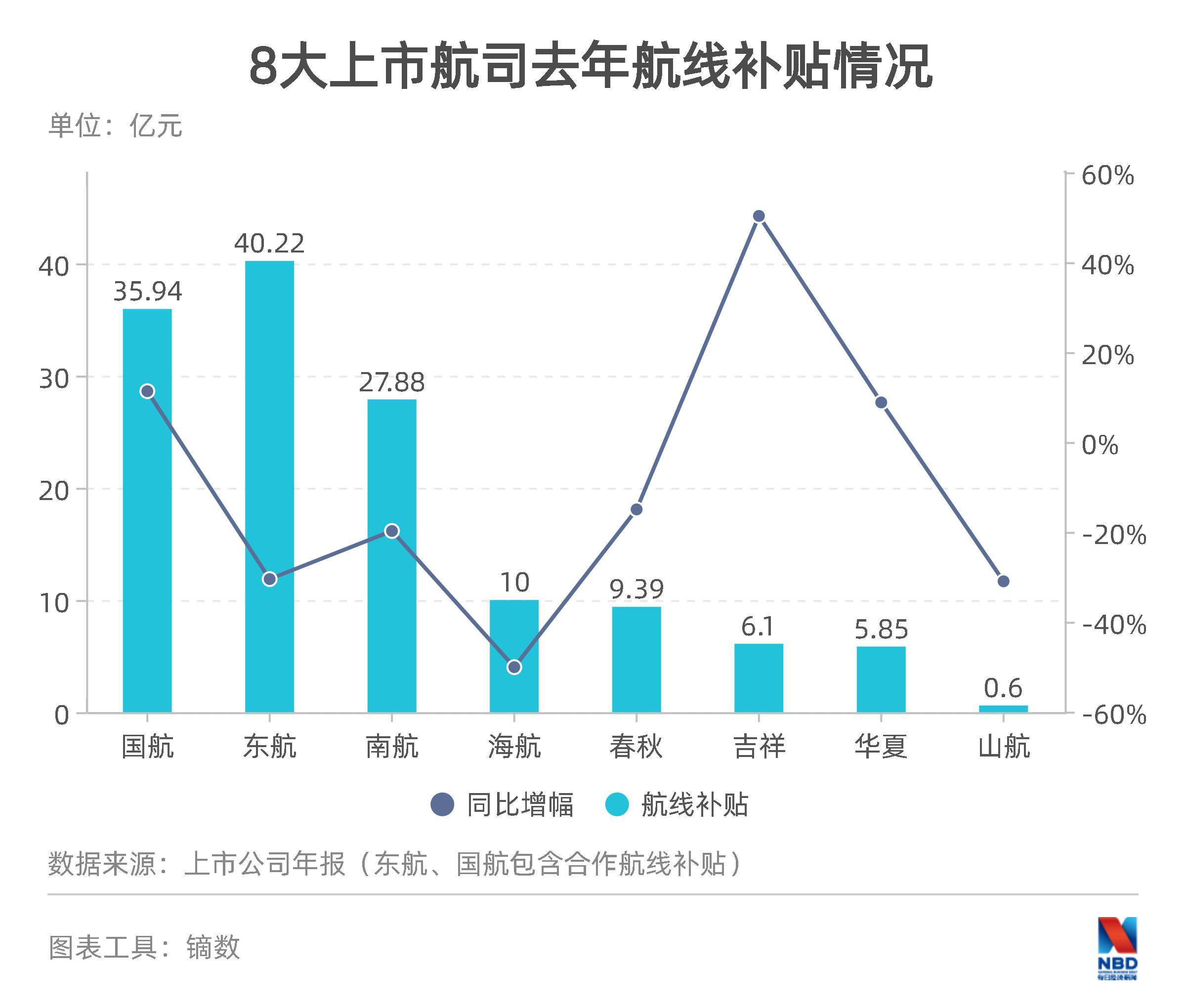 疫情三年生意亏损反思，挑战与成长之路