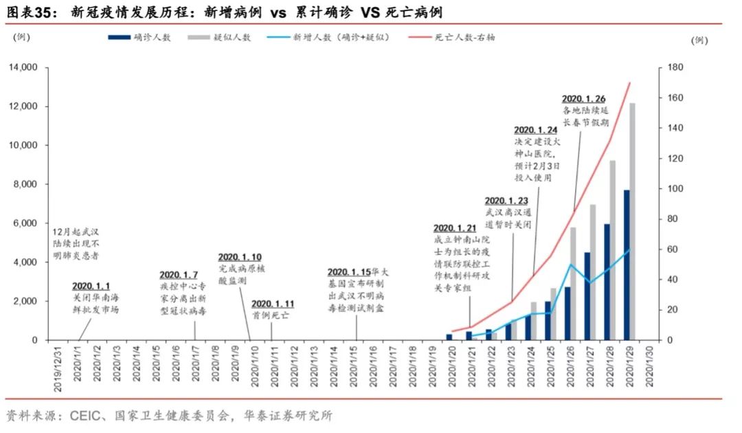 疫情后负债人群如何重建财务稳定，策略与路径探讨