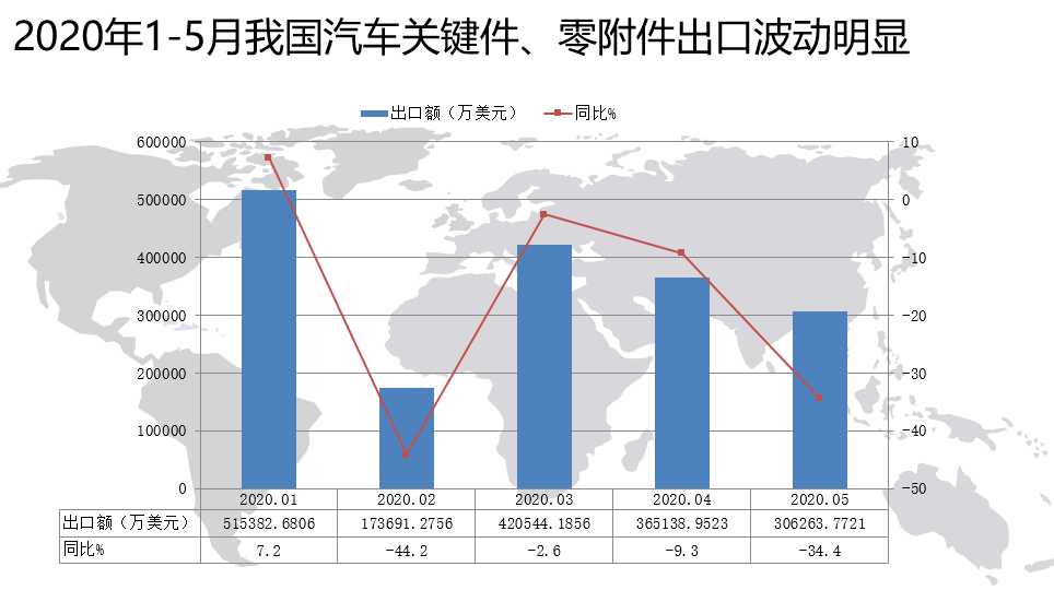 疫情之下中国负债规模深度研究分析