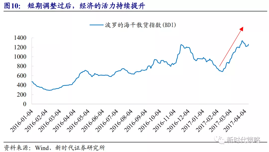 疫情期间做生意的盈亏状况深度探讨与策略建议