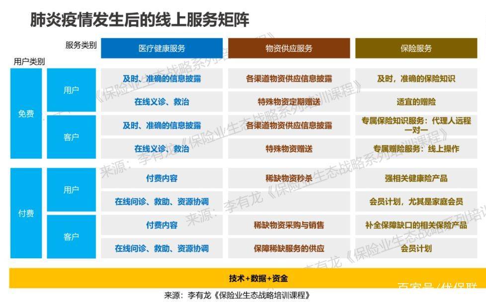 疫情后负债的挑战及应对策略