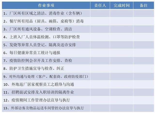 疫情规定下的放假时间，平衡生活与防疫的策略