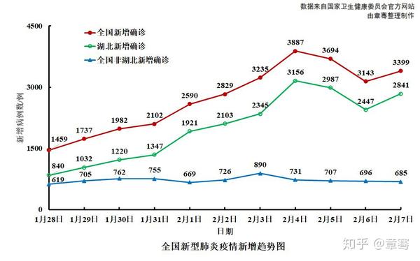 疫情国家规定下的放假安排及其社会影响探析