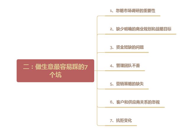 疫情下生意失败的深度案例分析，赔钱背后的原因与教训
