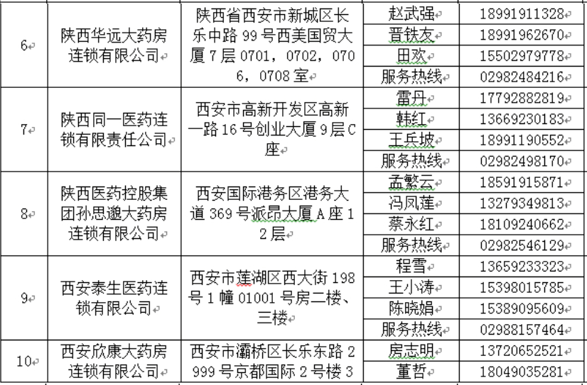 东莞疫情解除时间预测与形势分析