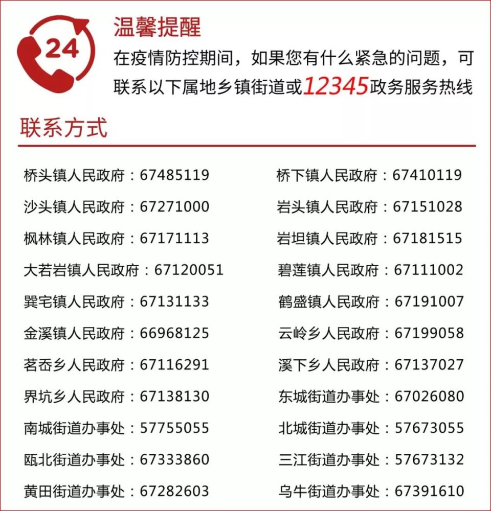 东莞疫情解除时间预测与形势分析