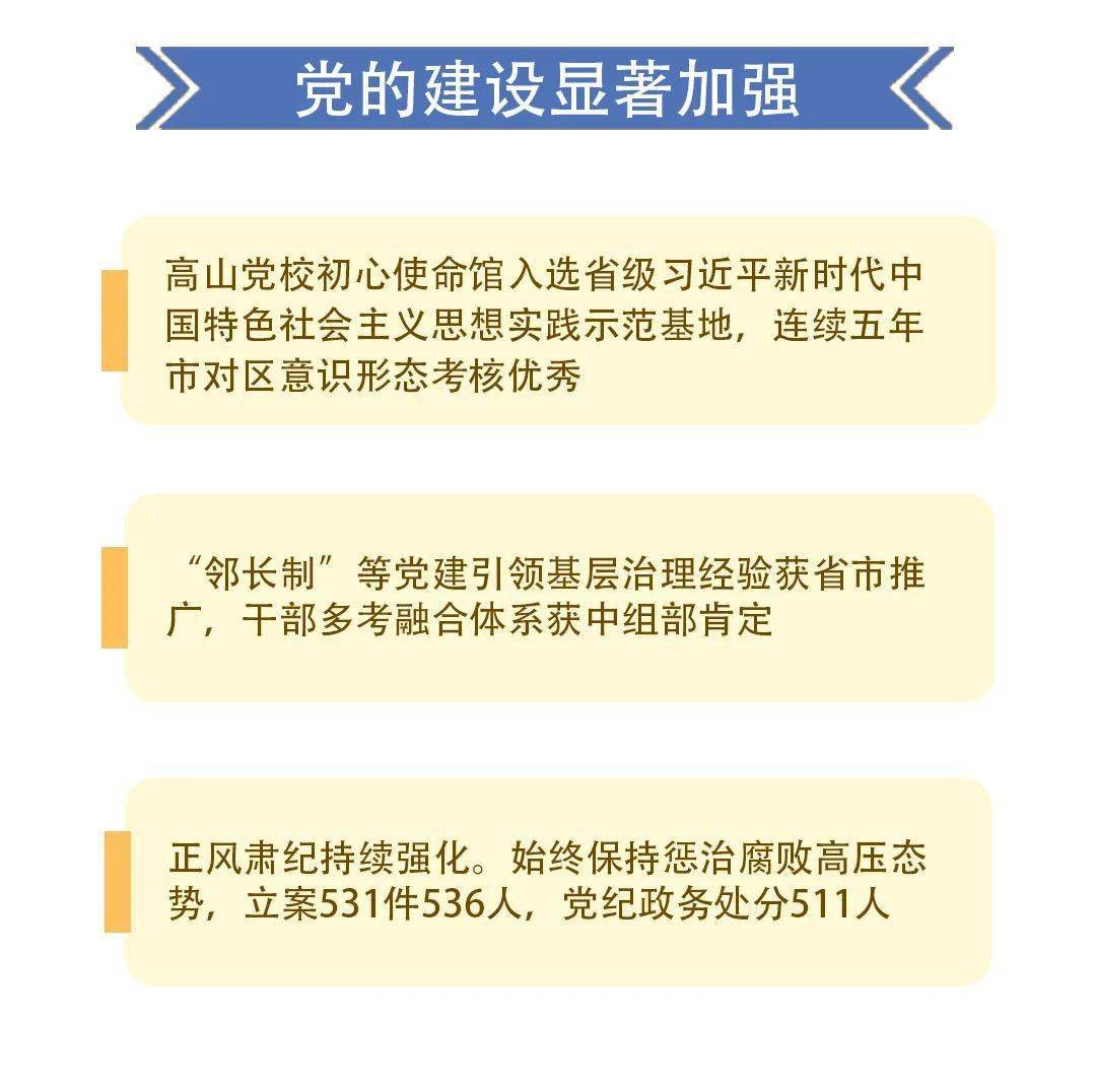 疫情全面放开的时间节点，回顾过去，展望未来