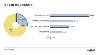 疫情下企业生存挑战与倒闭潮背后的数据深度剖析