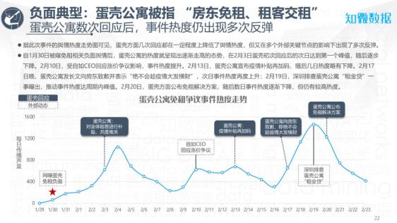 疫情下企业生存挑战与倒闭潮背后的数据深度剖析