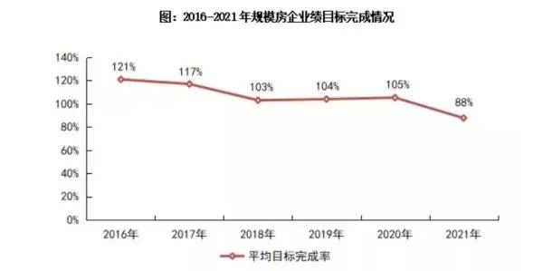 疫情阴霾下的企业倒闭潮，2021年企业倒闭数量深度解析