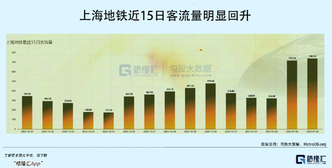 疫情后经济复苏的前景展望与可能性分析