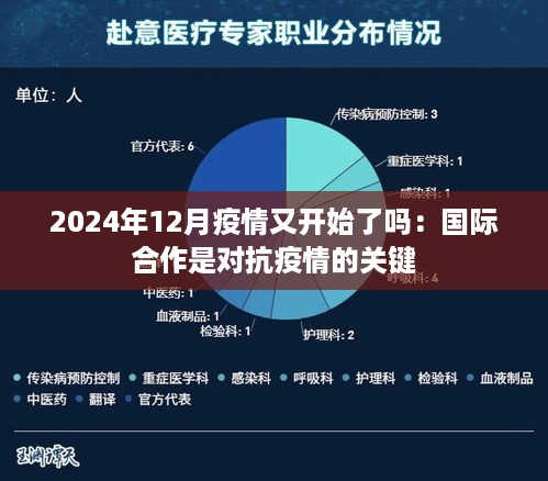 2024年是否迎来真正的后疫情时代，疫情长期影响的深度解析