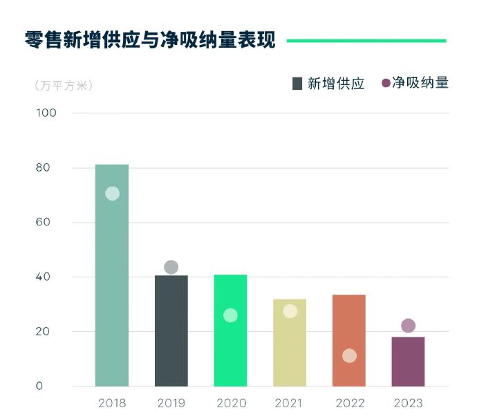 疫情将持续到2024年的分析与展望