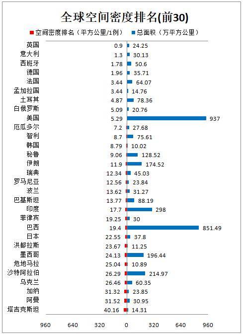 2021年疫情展望，挑战与希望并存
