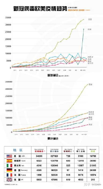 2021年疫情走向展望，曙光初现，挑战与希望同在