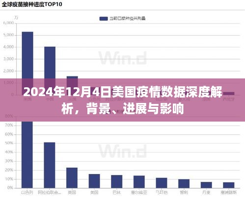 疫情将持续到2024年吗？深度探讨与知乎热议