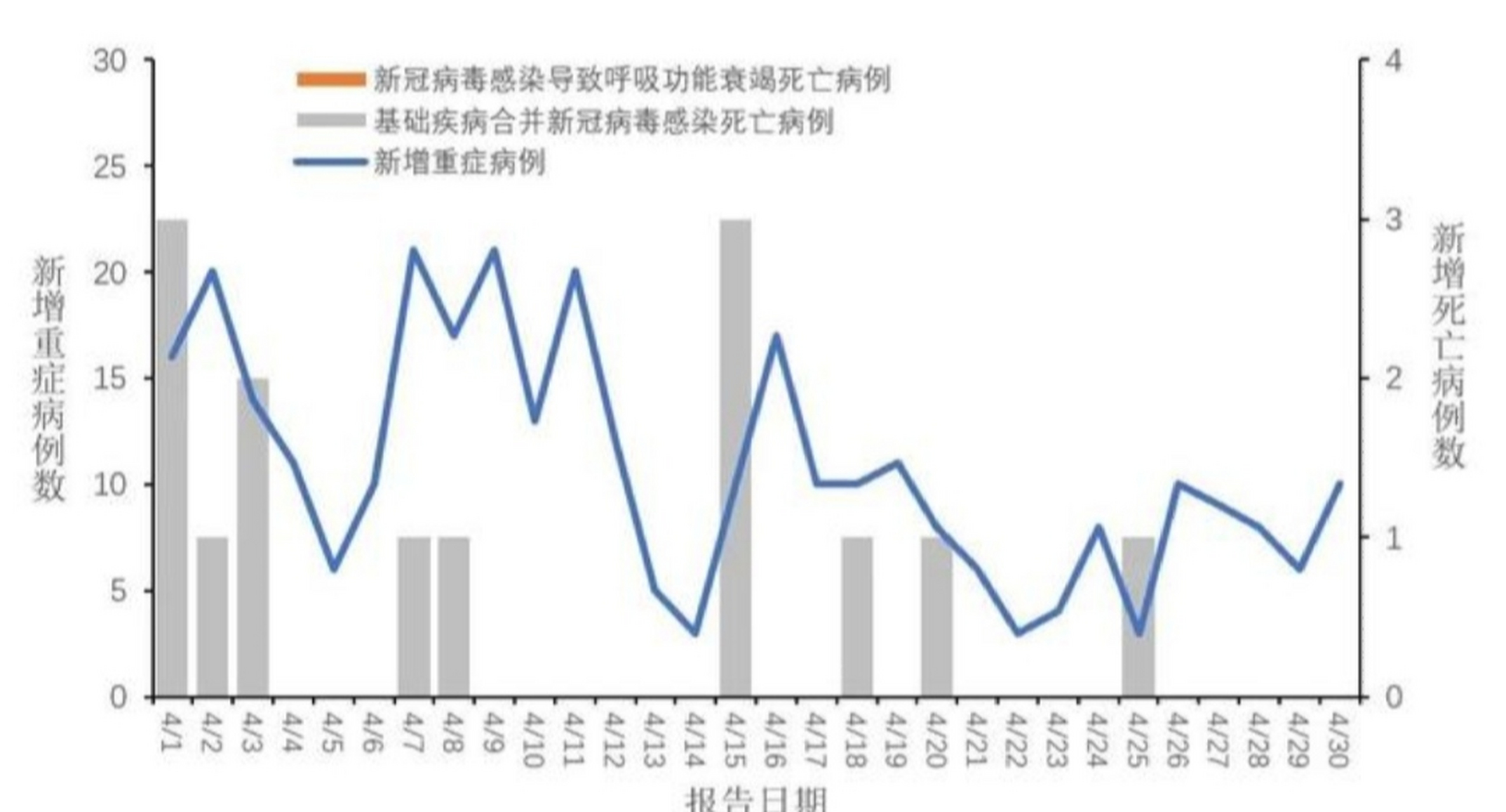 知乎视角下的疫情探讨与预测，2024年疫情走向展望