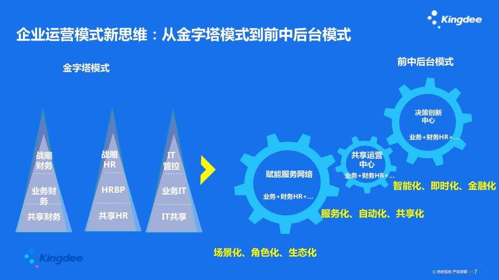 全国疫情的挑战与应对策略