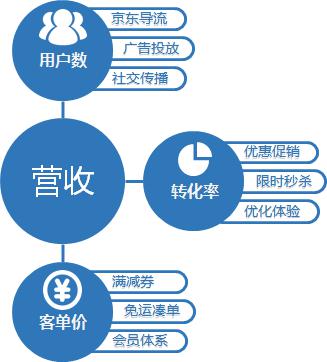 疫情持续数年的挑战与影响分析