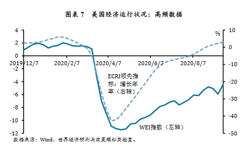 新冠疫情持续时间预测，未来走向如何？