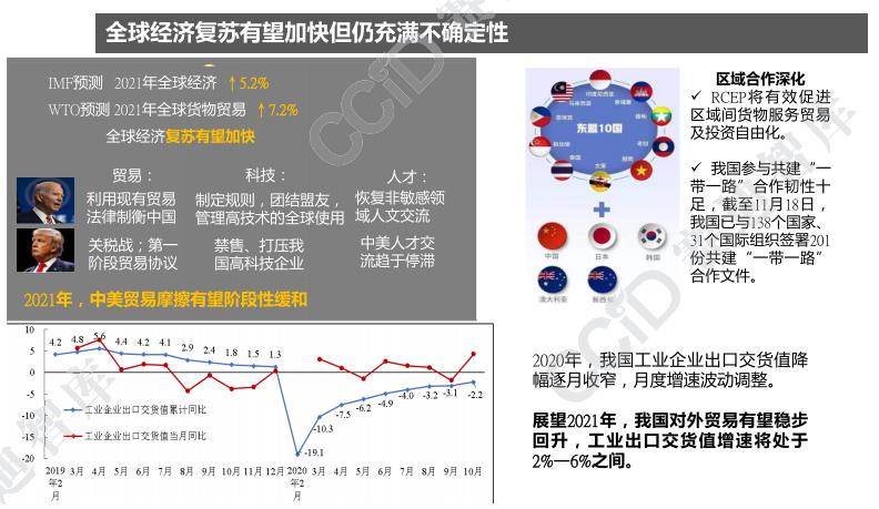 各地疫情解封时间表，逐步走向复苏的步伐