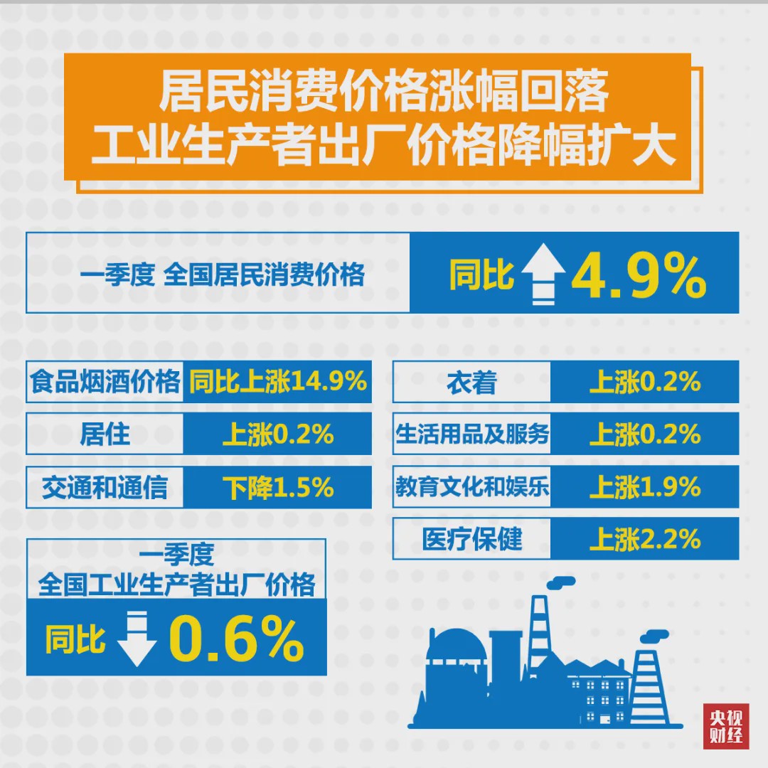 中国疫情全过程详解资料