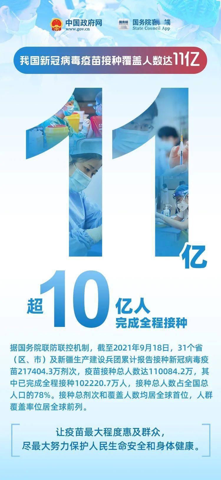 中国疫情全过程介绍图解