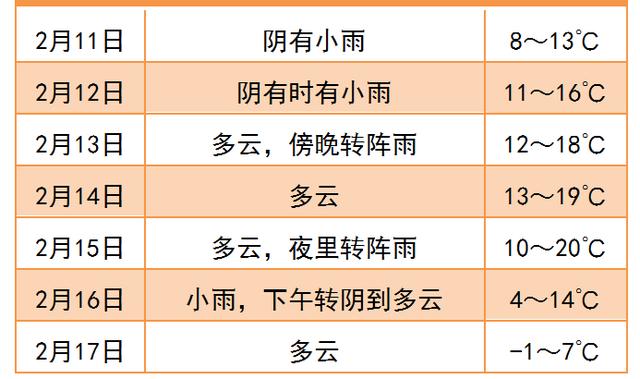 疫情从开始到现在的天数，回顾历程，前瞻未来