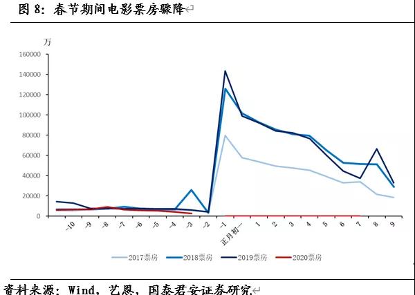 揭秘2019疫情数据，全球疫情现状与影响深度分析