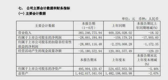 疫情回顾与前瞻，持续时间及其影响分析