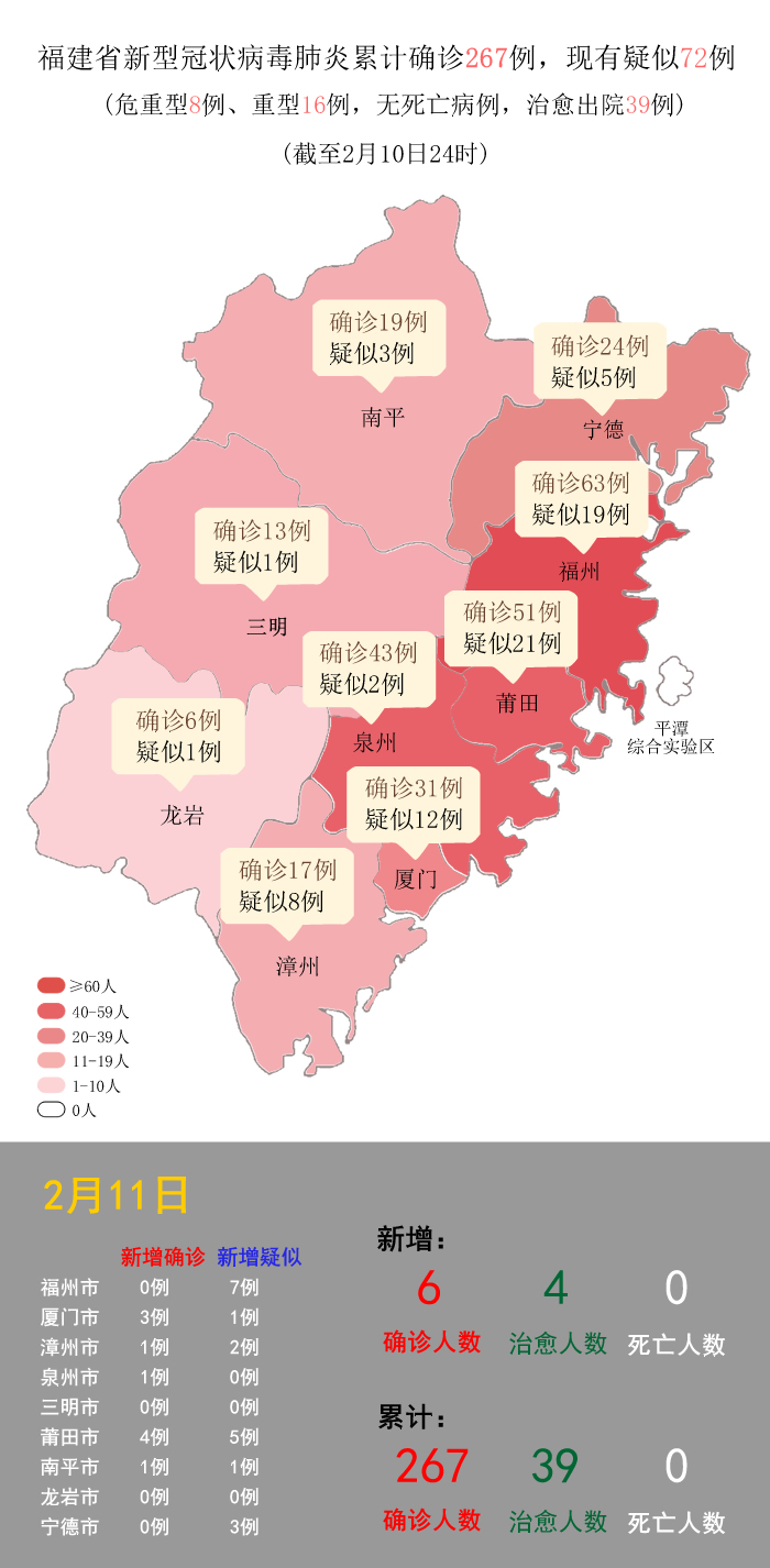 福建省疫情形势深度解析