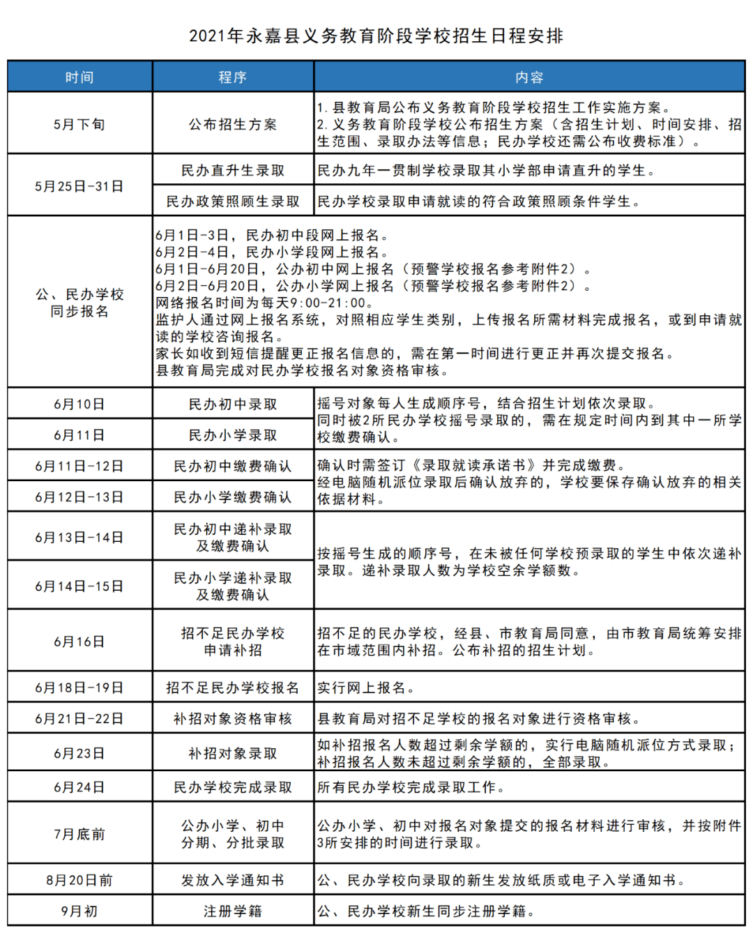 陕西省合阳县疫情挑战与应对策略