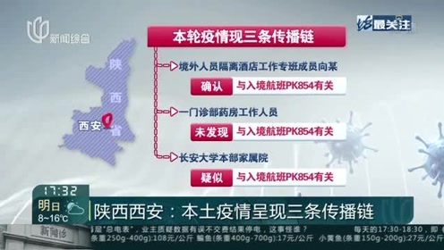陕西省疫情最新消息全面解读与分析