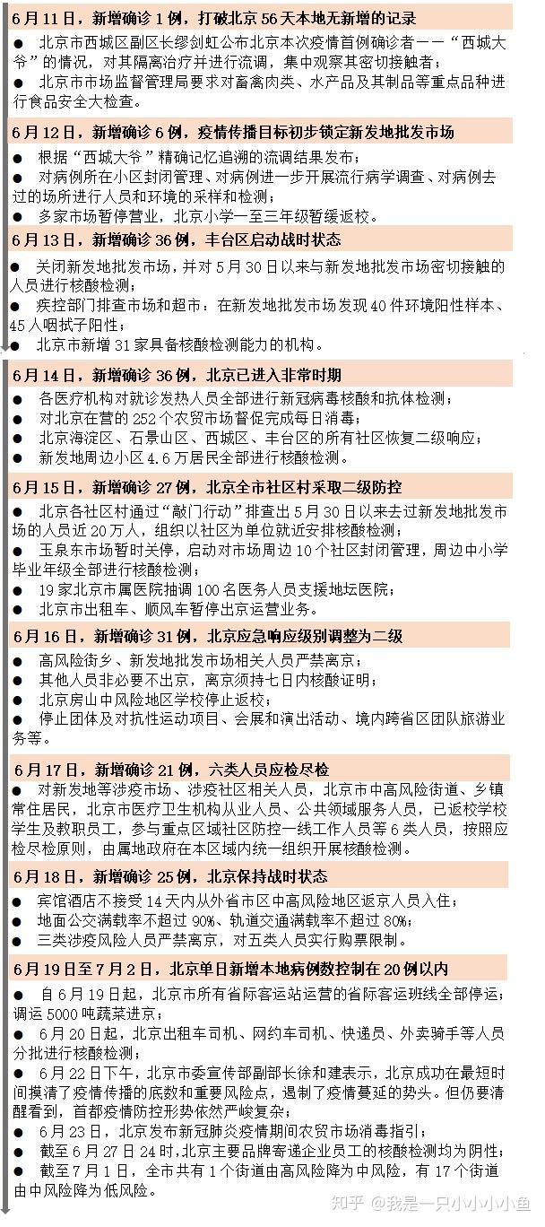 北京市疫情形势分析报告