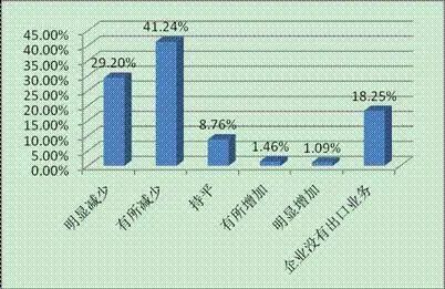 海南省疫情报告全面解析