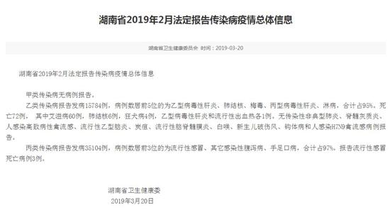 湖南省最新疫情通报情况