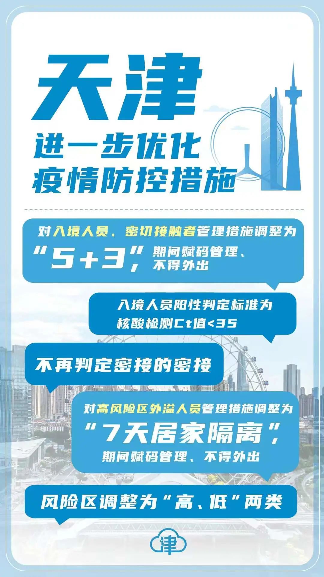 天津市疫情防控指挥部发布最新公告，筑牢防线保障健康安全