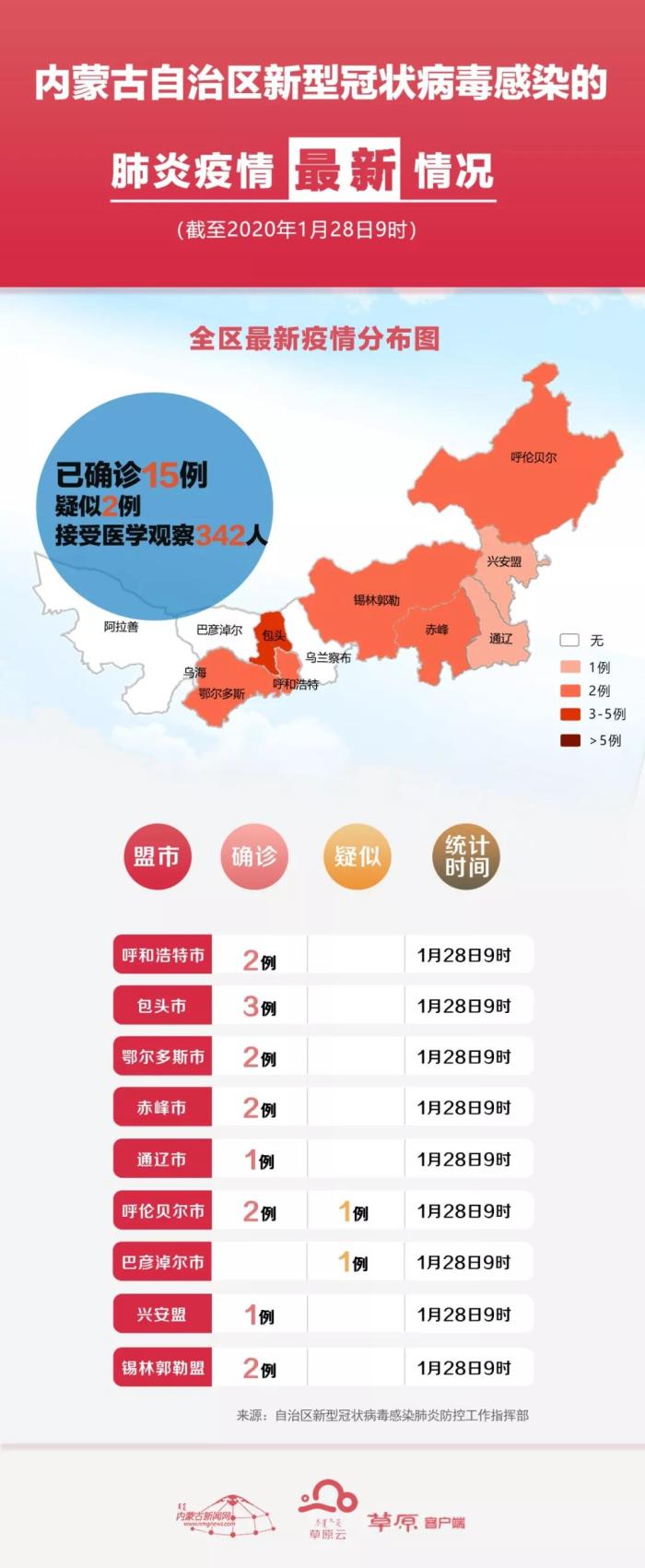 内蒙古疫情防控最新公告，坚决遏制疫情扩散，守护群众生命安全和健康