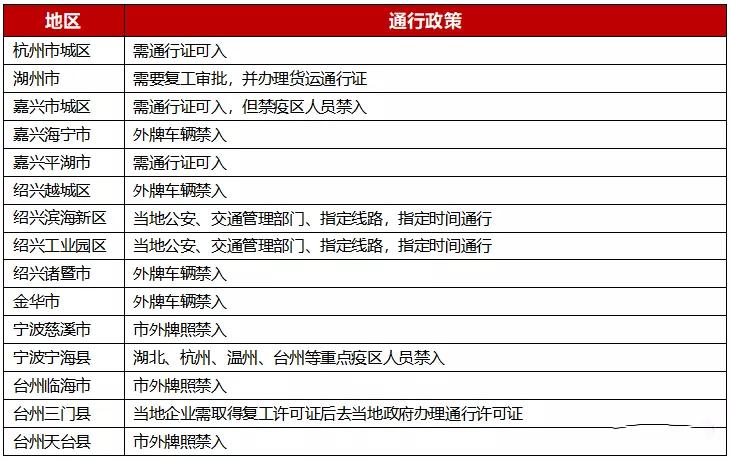 福州疫情通行码的命名及其重要性解析