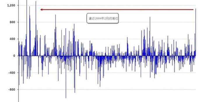 哈尔滨疫情死亡率研究，揭示数据背后的真相