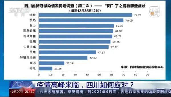 四川省疫情信息深度解析报告