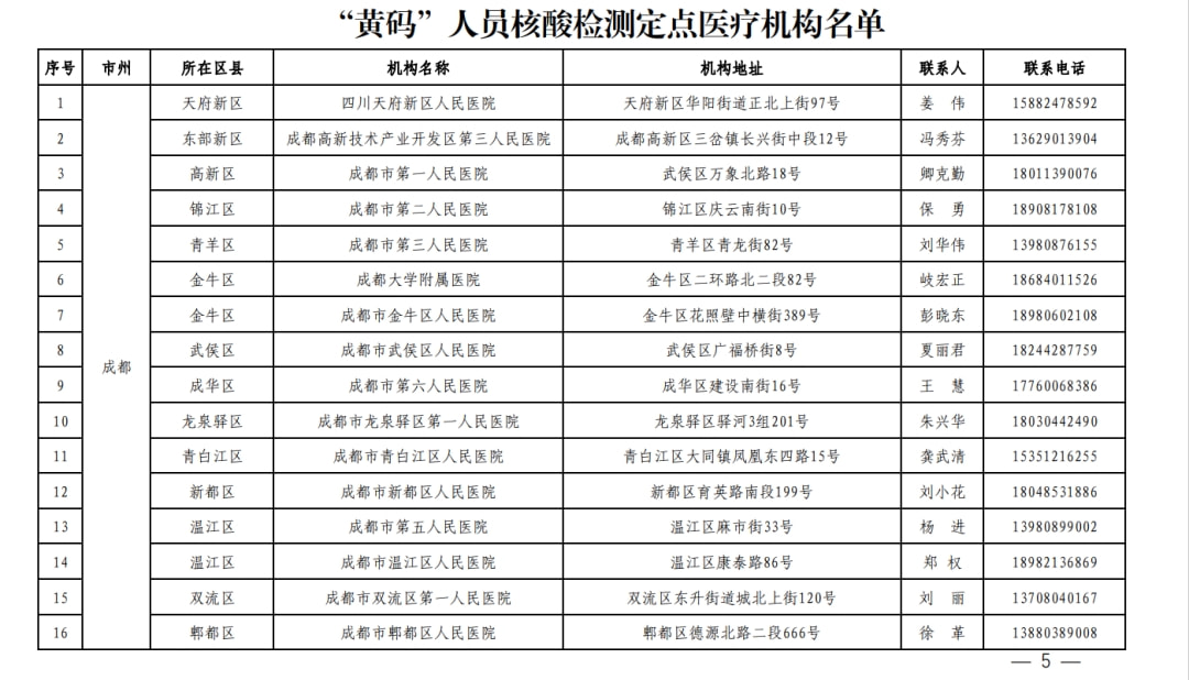 四川省疫情指挥部公告，坚决打赢疫情防控阻击战胜利之战