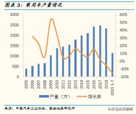 沈阳智慧停车在疫情背景下的运营状况与未来展望