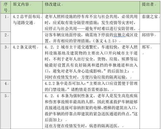 天津疫情下的坚守与希望，一月观察与反思的启示