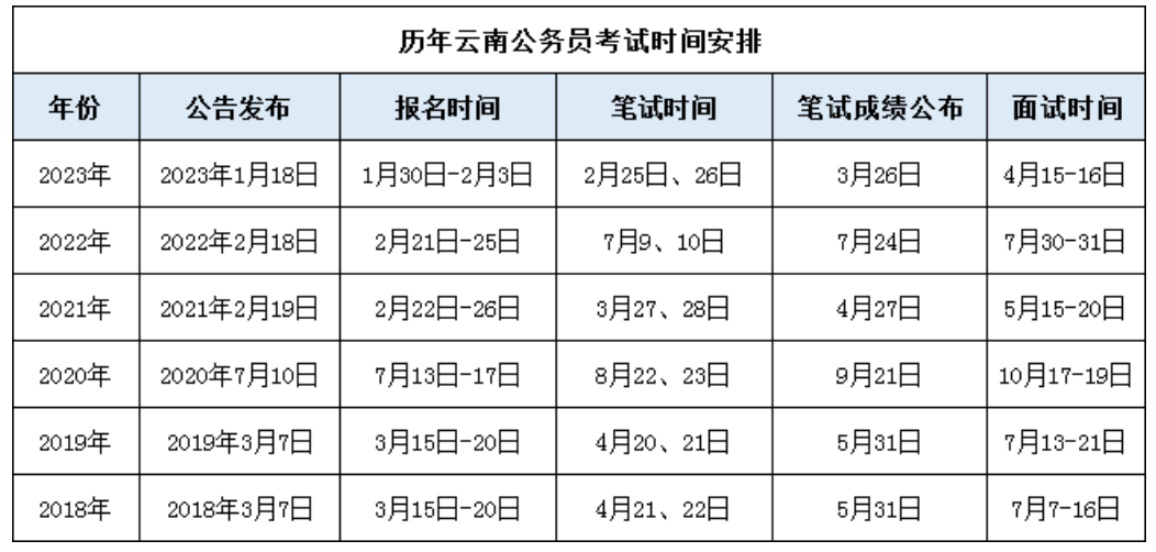 天津疫情封城时间表及影响分析