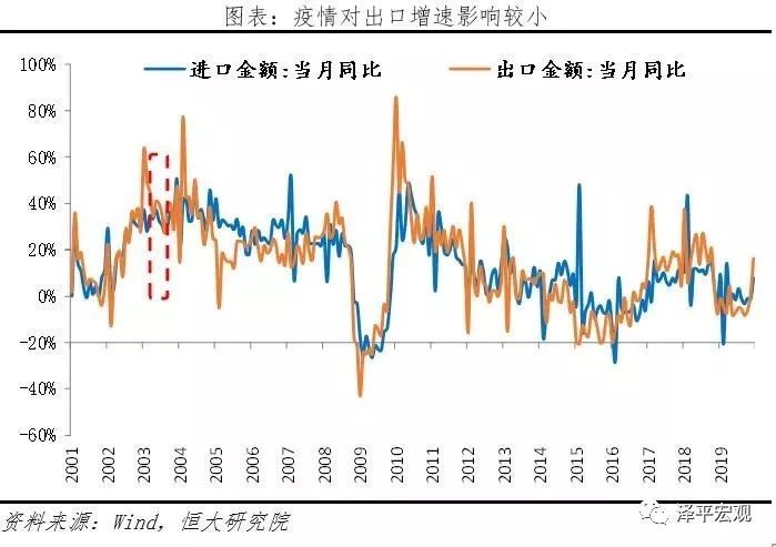 上海疫情期间最新政策及其影响分析
