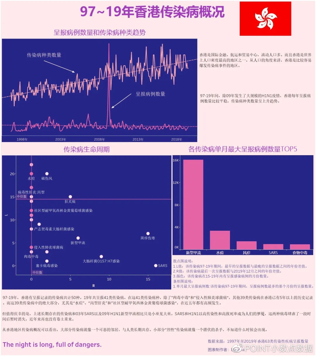 香港特区疫情最新数据解析与影响分析