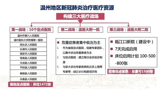 广西疫情防控措施及成效概述