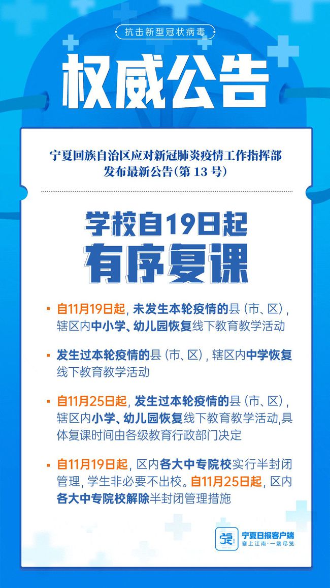 宁夏回族自治区疫情最新报告概况